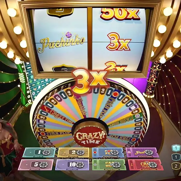 Crazy Time — Crown Green Casino real money slot